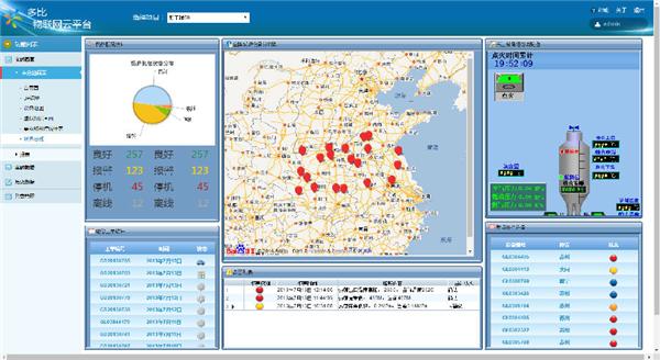 20170222124044527_min.png 20170222124044527_min.png