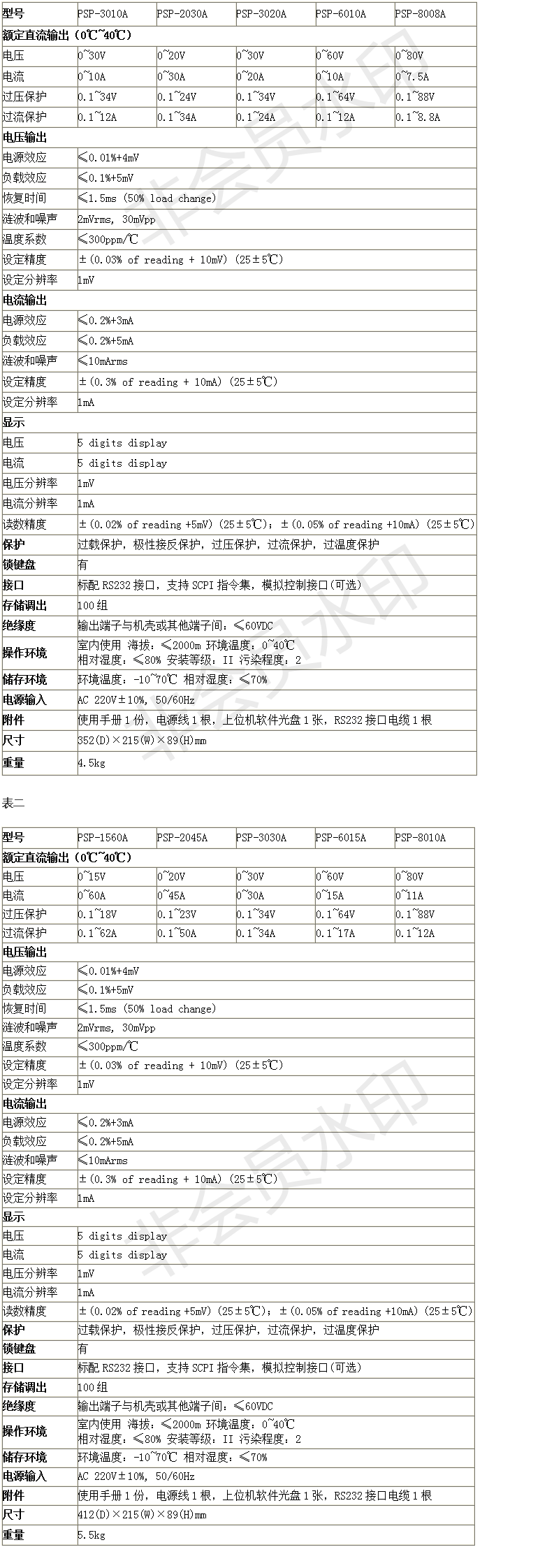 新建 DOCX 文檔 (2).png 新建 DOCX 文檔 (2).png
